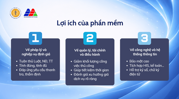 Phần mềm tính giá dịch vụ y tế: Lợi ích và Hiệu quả